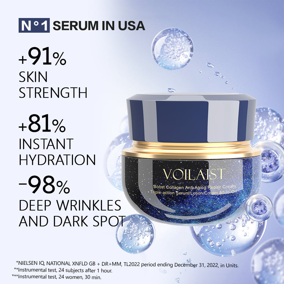 Voilaist Boost Collagen Anti-Aging Repair Cream ( Limited time discount Last 30 minutes)