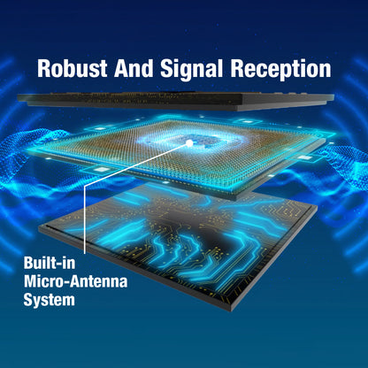Bikenda™️Micro Chip 5G Signal Amplifier